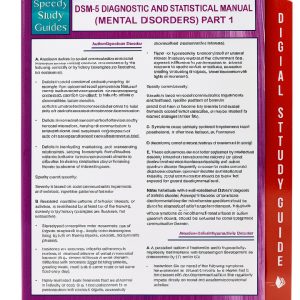 Kindle Psychology Testing Measurement Book by Dot EDU-0